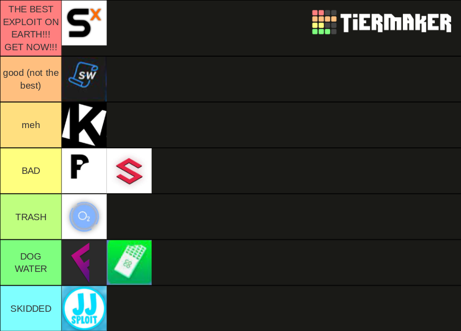 Roblox exploits tier list community rankings tiermaker