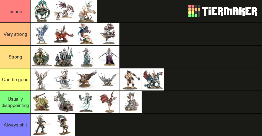 Age of sigmar Tier List Rankings) TierMaker