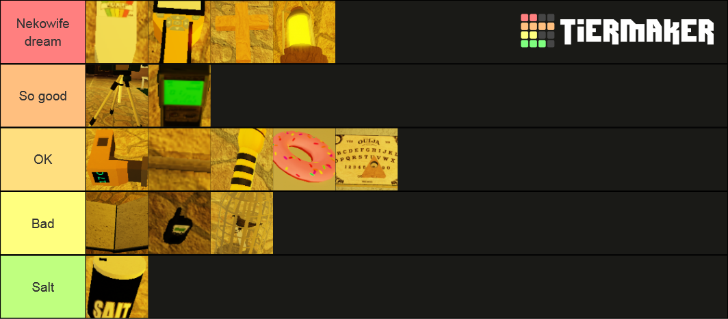 Paranormica items Tier List (Community Rankings) - TierMaker