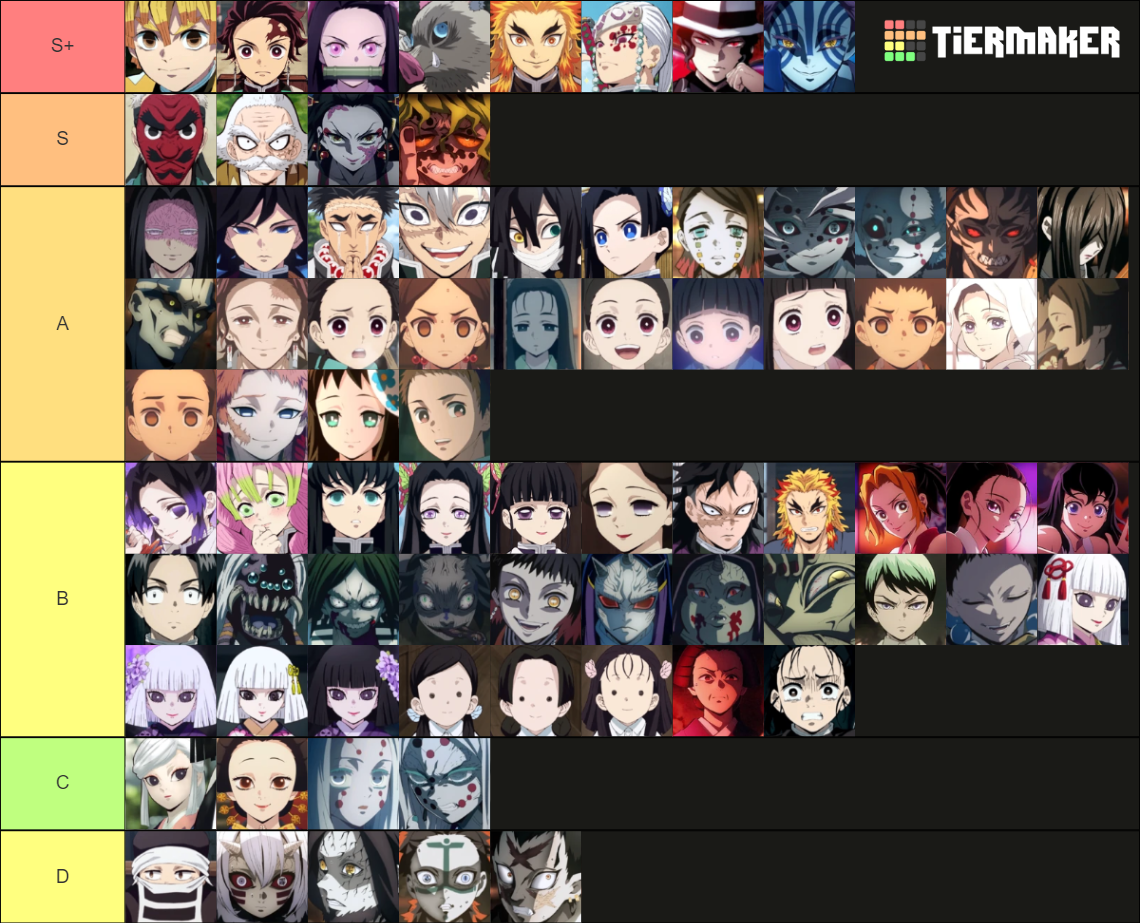 Demon Slayer Tier List (Community Rankings) - TierMaker