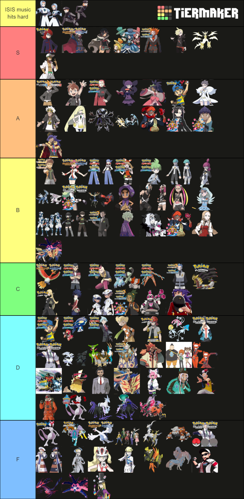 Ultimate Pokémon Battle Music (Red/Blue Crown Tundra) Tier List Rankings) TierMaker
