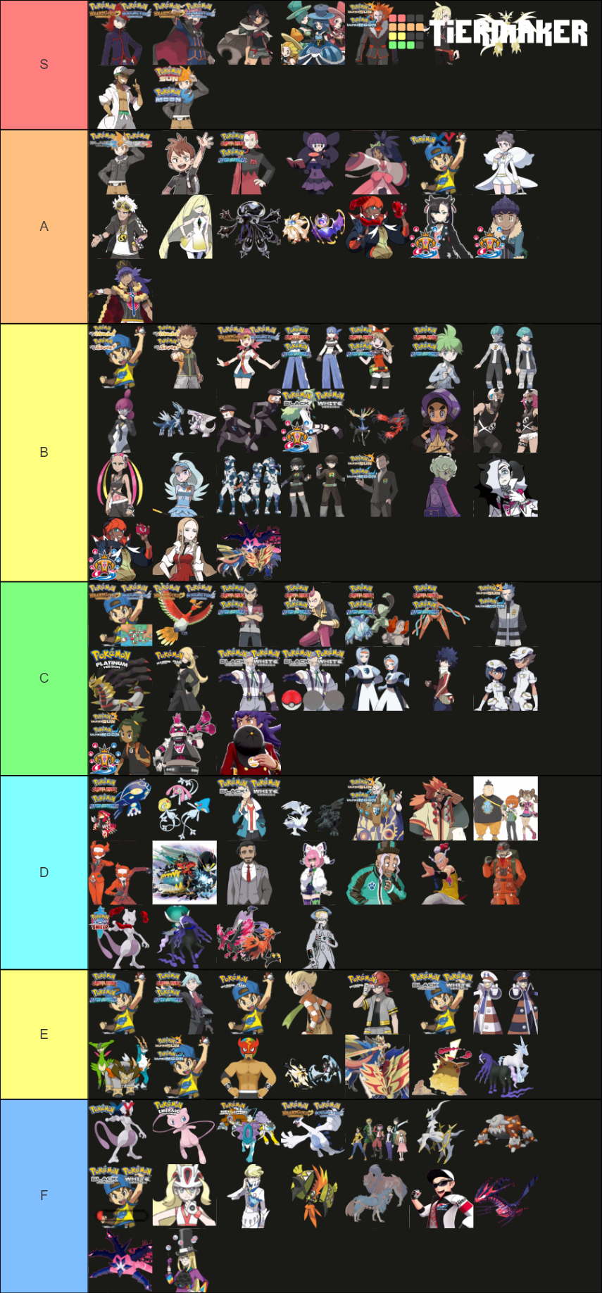 Ultimate Pokémon Battle Music (Red/Blue Crown Tundra) Tier List Rankings) TierMaker