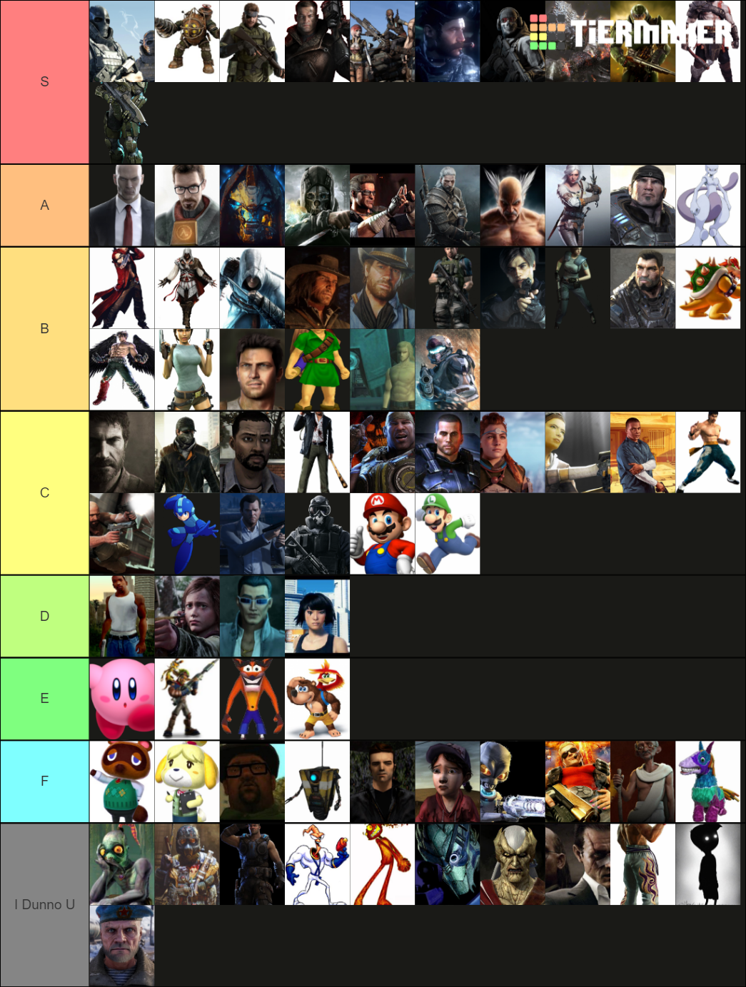 ultimate-badass-video-game-characters-tier-list-community-rankings