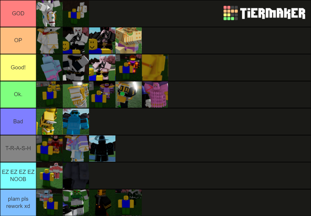 JoJo Tycoon Stands Tier List Rankings) TierMaker