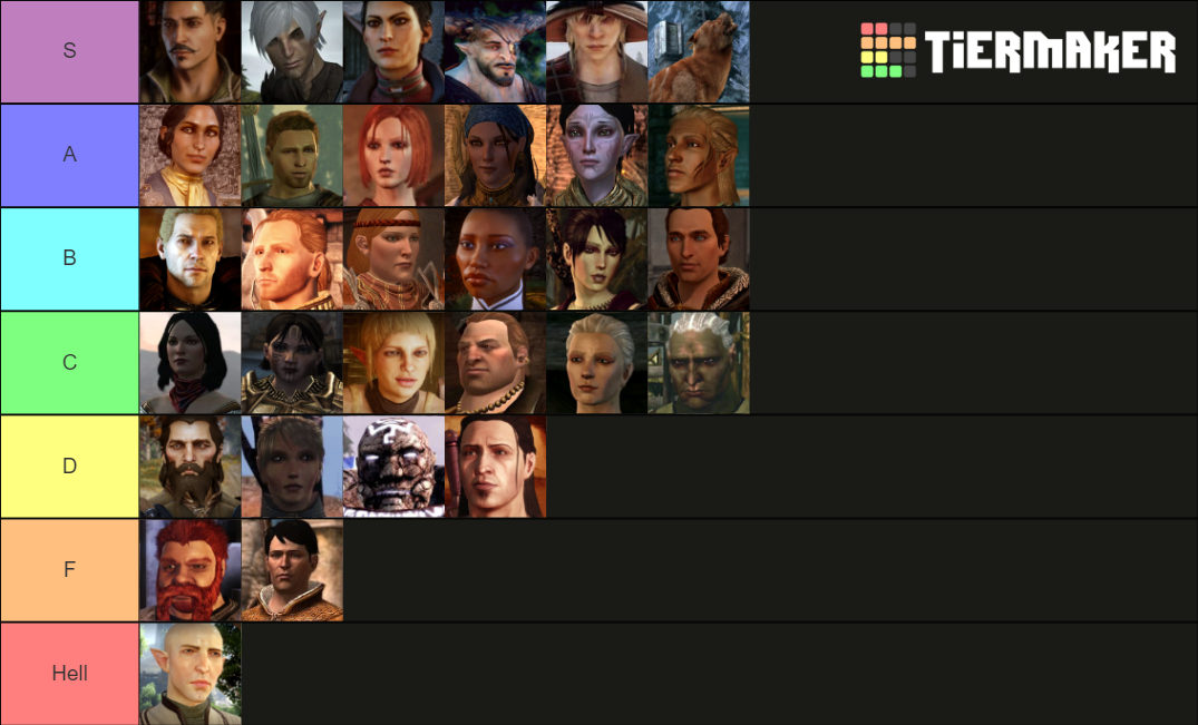 Dragon Age Companions Tier List Community Rankings TierMaker   Dragon Age Companions 1086165 1624416286 