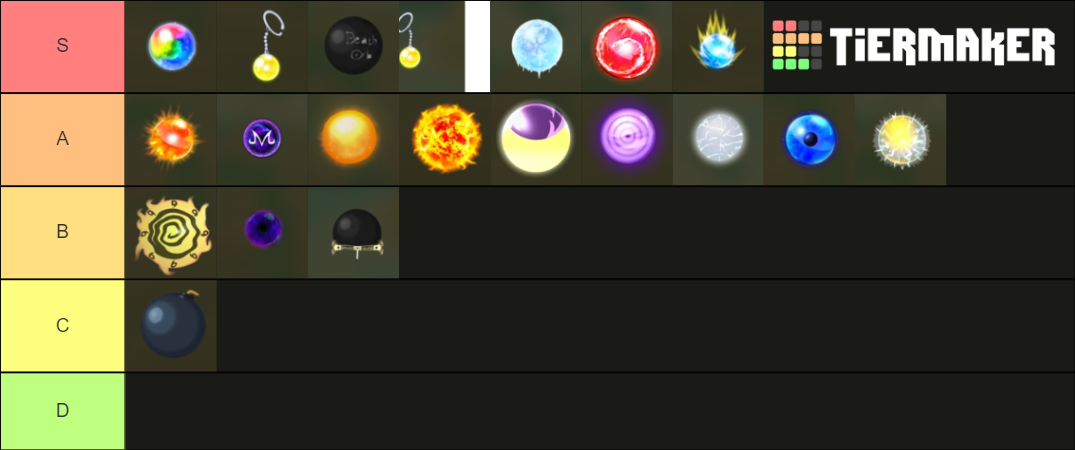 astd orb Tier List (Community Rankings) - TierMaker