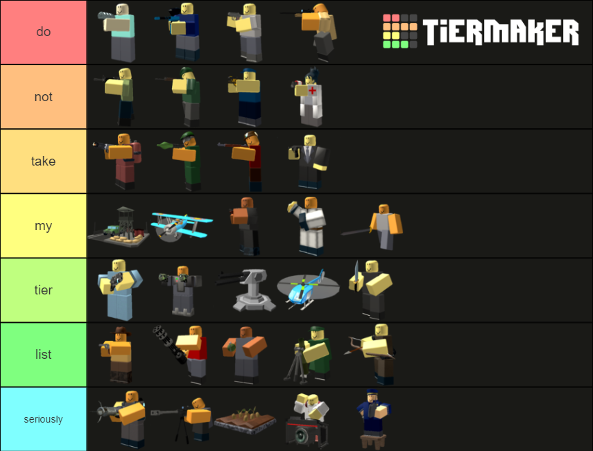 Tower Defense Simulator Tier List (Community Rankings) - TierMaker