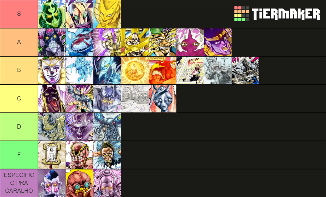 Jojo part 3 stand Tier List (Community Rankings) - TierMaker