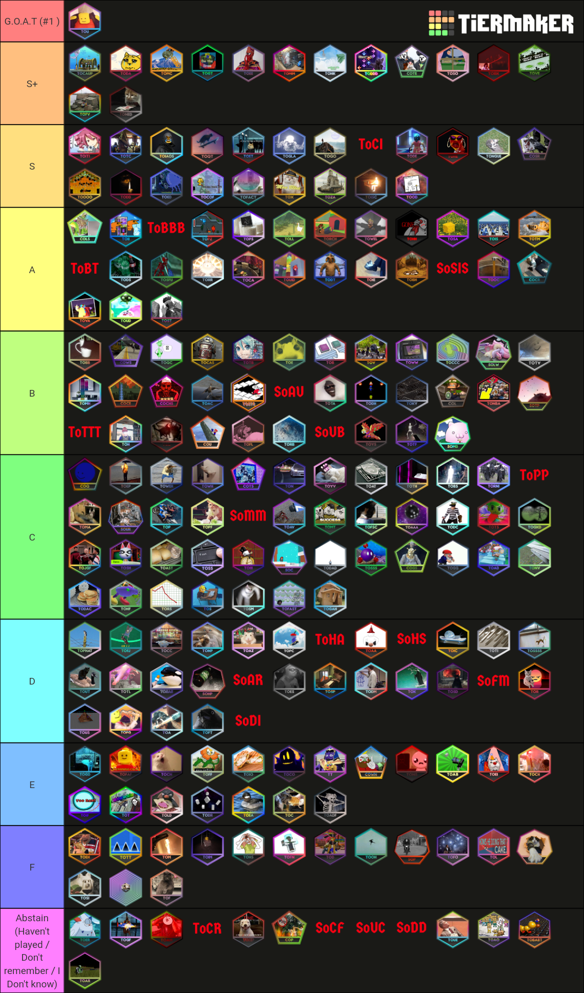 Juke's Towers of Hell: All In Game Towers (12/2021) Tier List ...