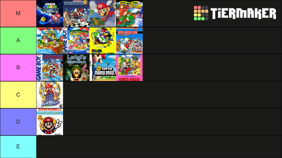 Super Mario Main Series Tier List (Community Rankings) - TierMaker