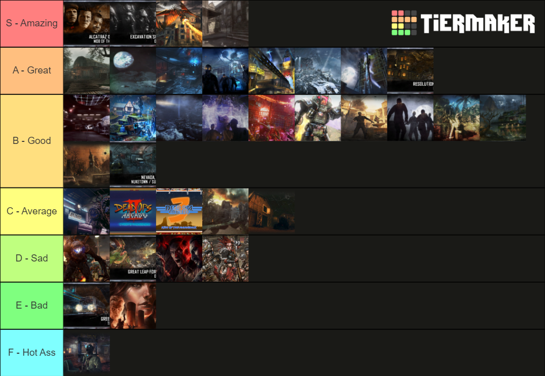 black ops 4 zombies maps tier list