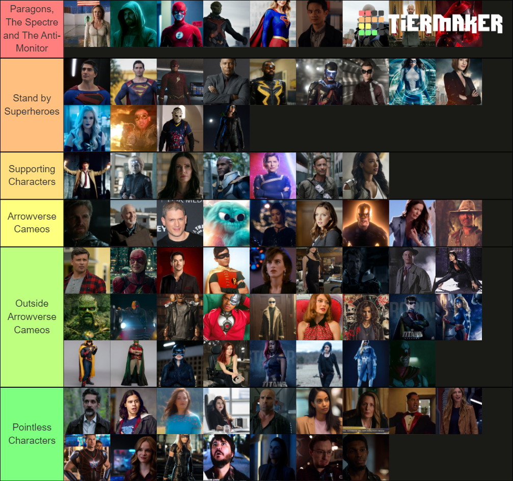 Crisis On Infinite Earths Characters Tier List (community Rankings 