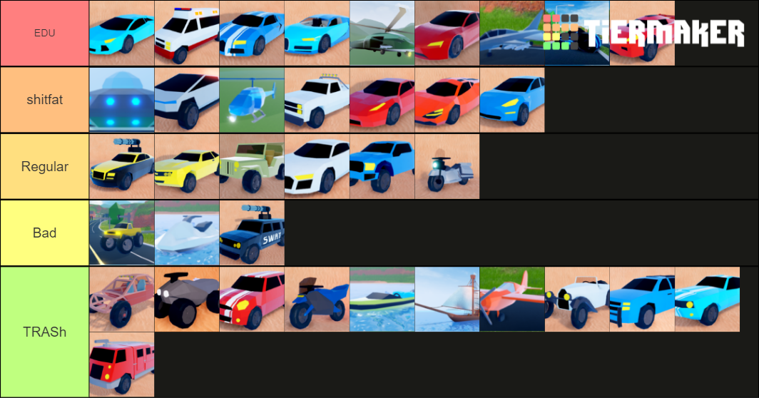 Roblox Jailbreak Cars Tier List (Community Rankings) - TierMaker