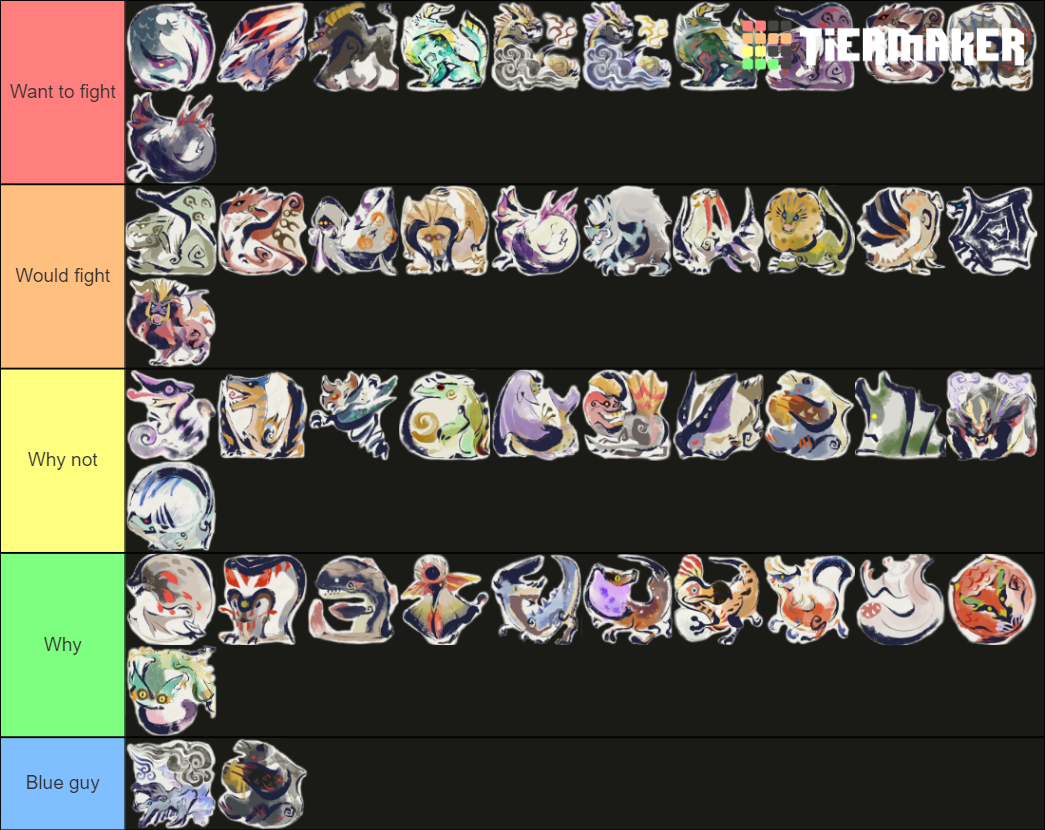 MH rise monster (INCLUDES SPOILERS) Tier List (Community Rankings ...