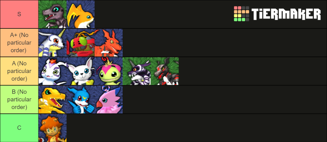 digimon-rumble-arena-2-tier-list-community-rankings-tiermaker