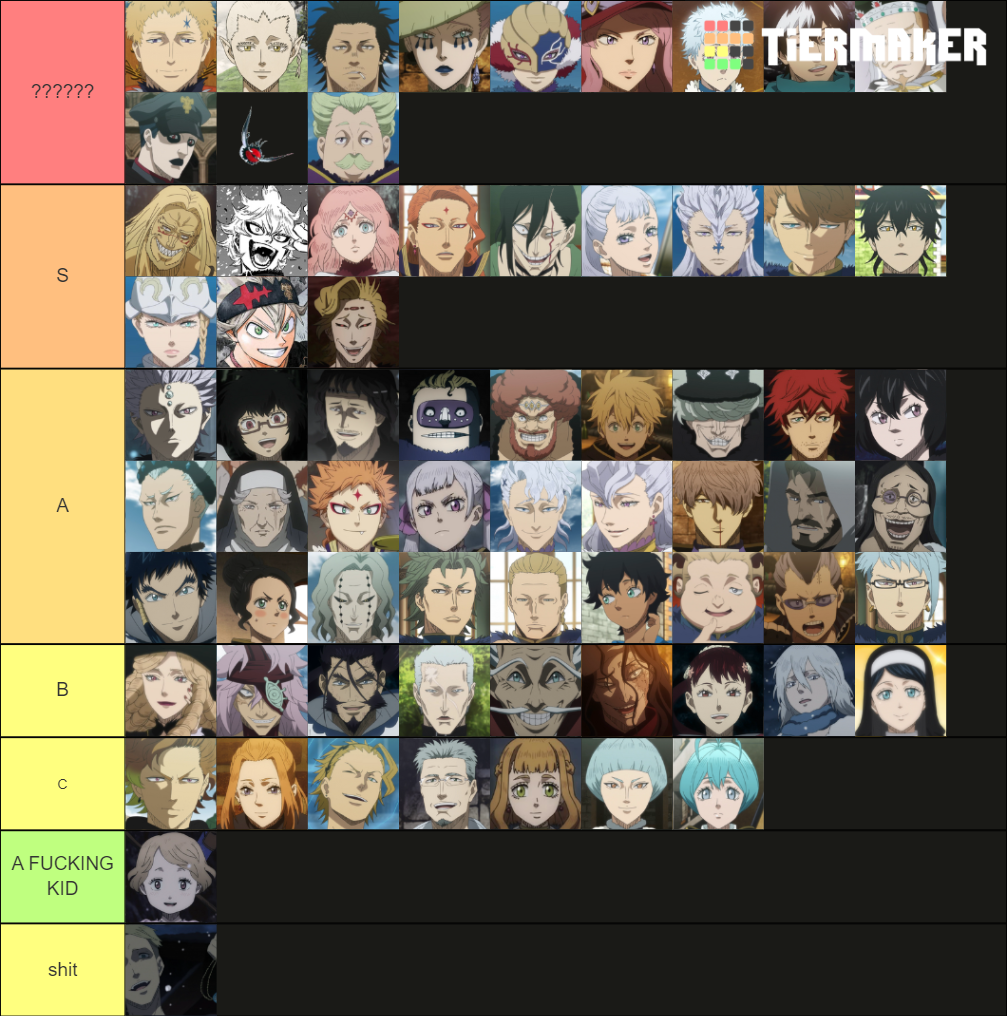 Black clover 1-72 Tier List (Community Rankings) - TierMaker