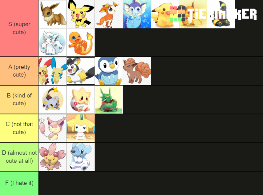 Cutest pokemom Tier List Rankings) TierMaker