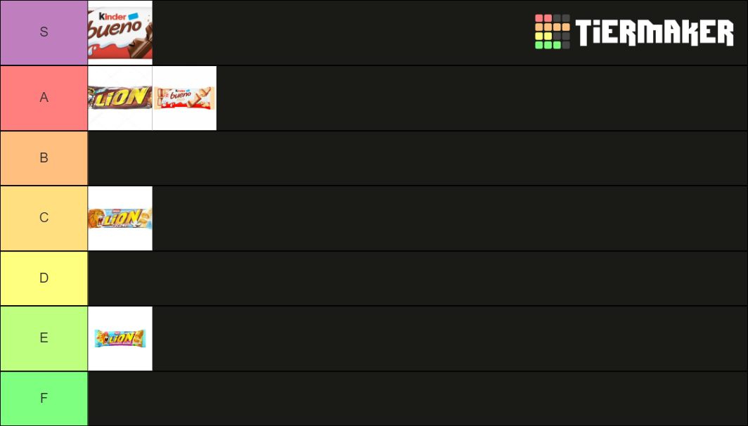 Snack Tier List Rankings) TierMaker