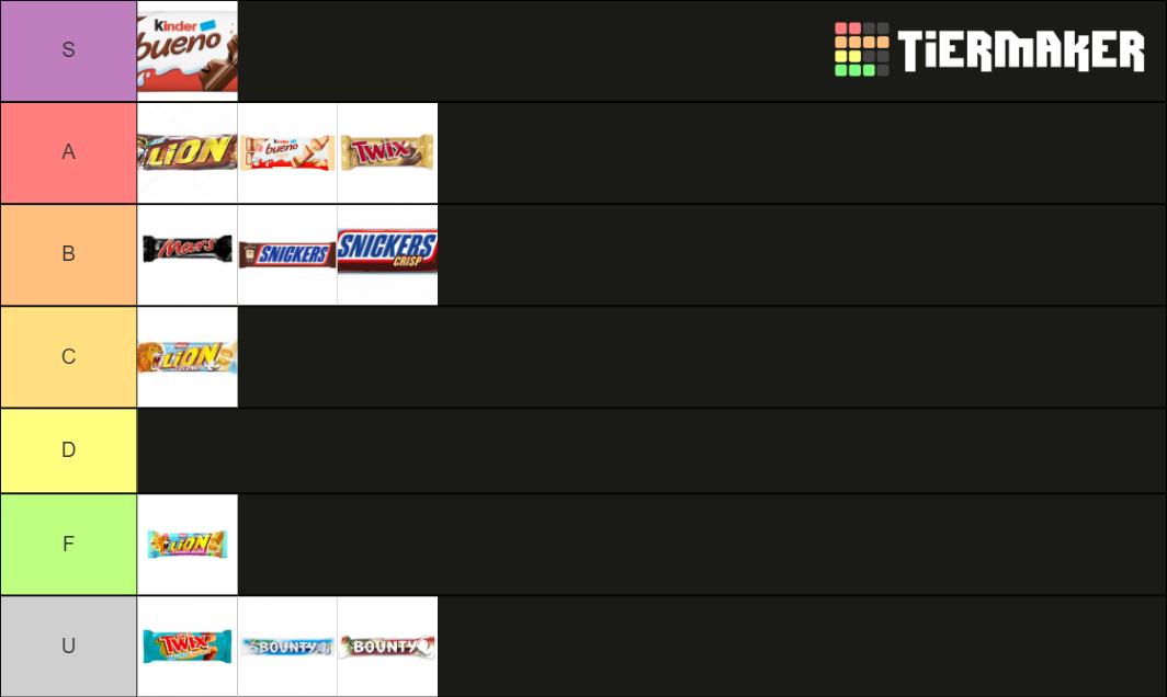 Snack Tier List Rankings) TierMaker