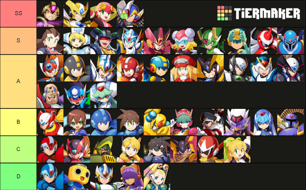 Rockman X Dive CDH Tier List Rankings) TierMaker