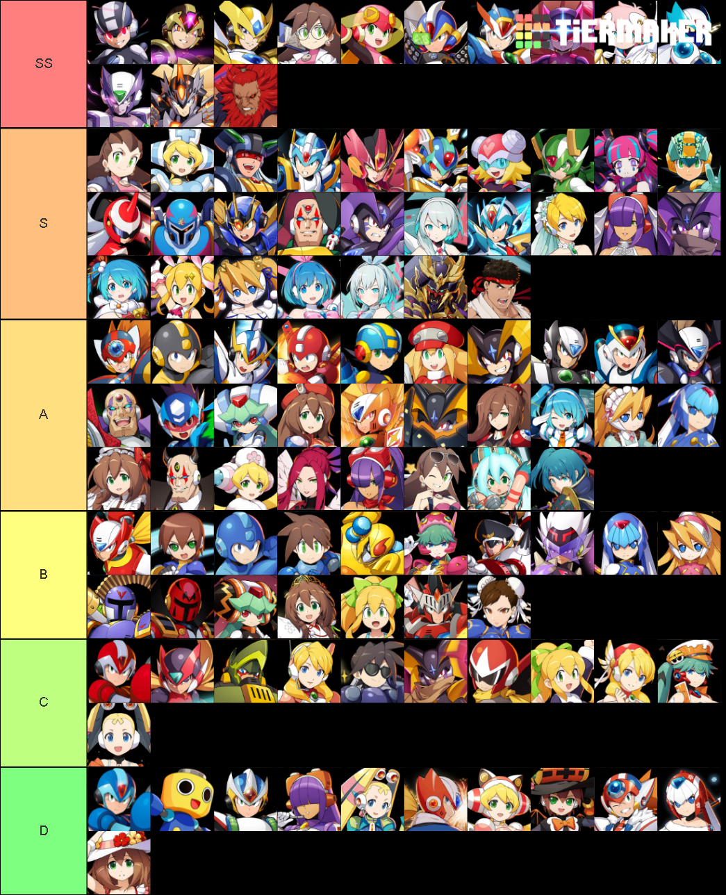 Rockman X Dive CDH Tier List Rankings) TierMaker