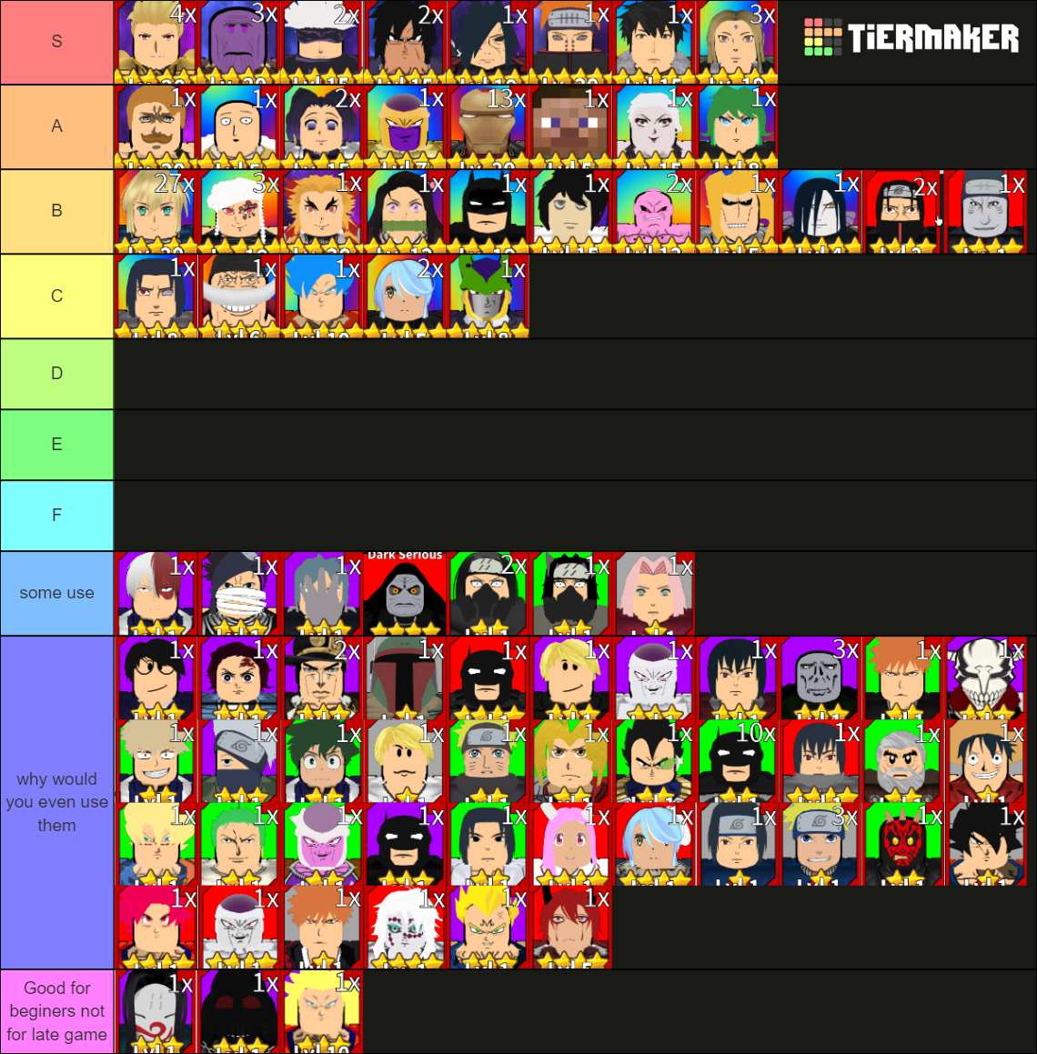 anime-brawl-all-out-tier-list-community-rankings-tiermaker