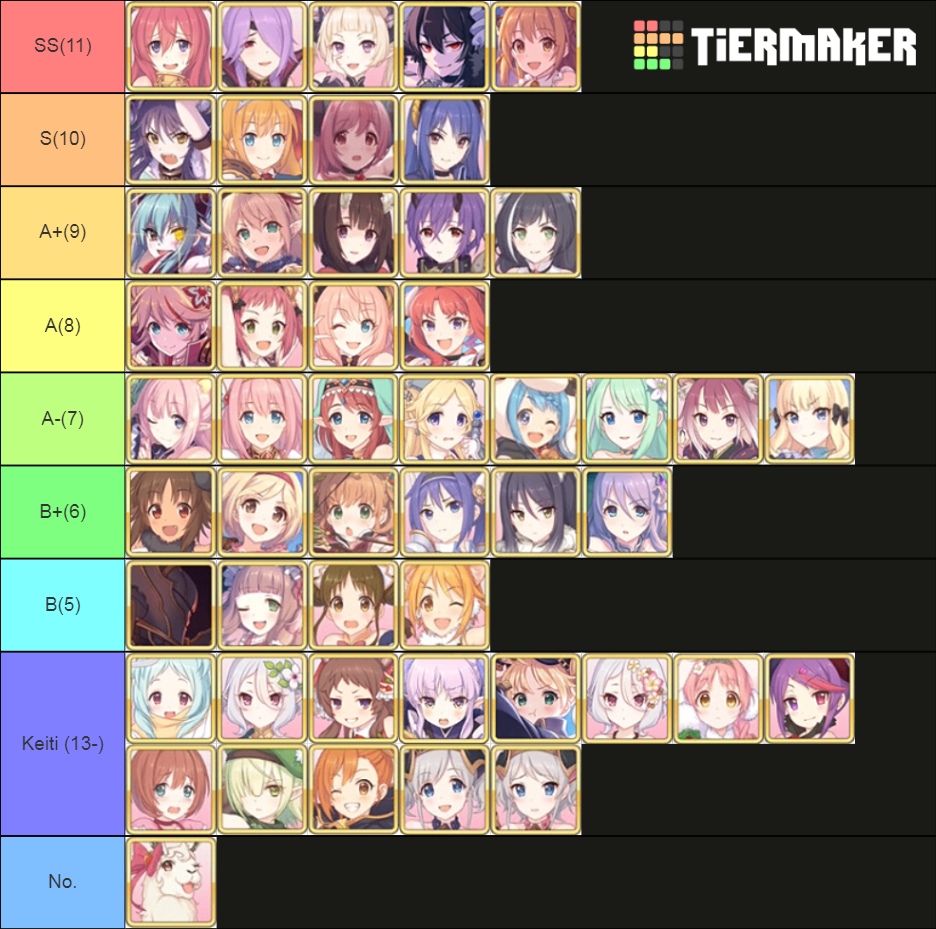 priconne-pq-list-v2-tier-list-community-rankings-tiermaker