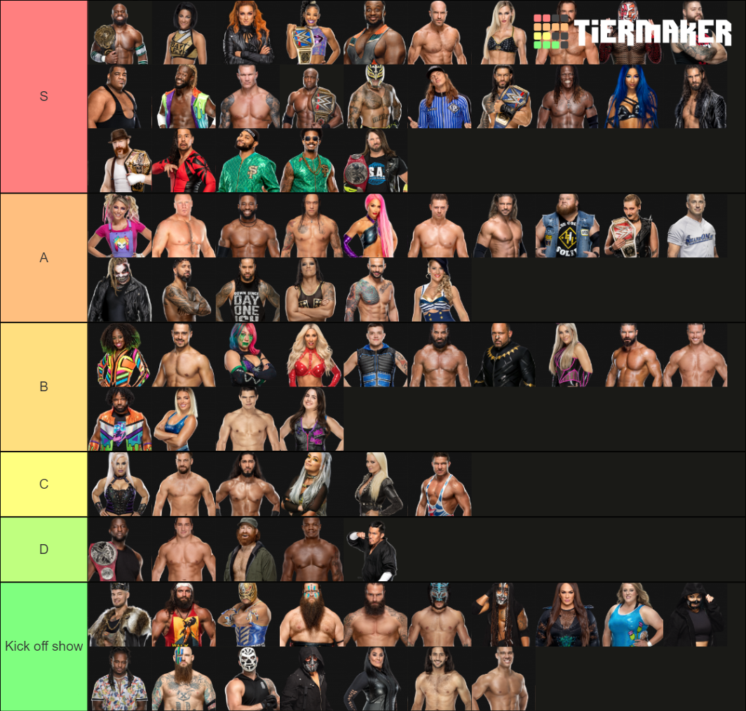 WWE TIER LIST (CURRENT ROSTER) Tier List Rankings) TierMaker