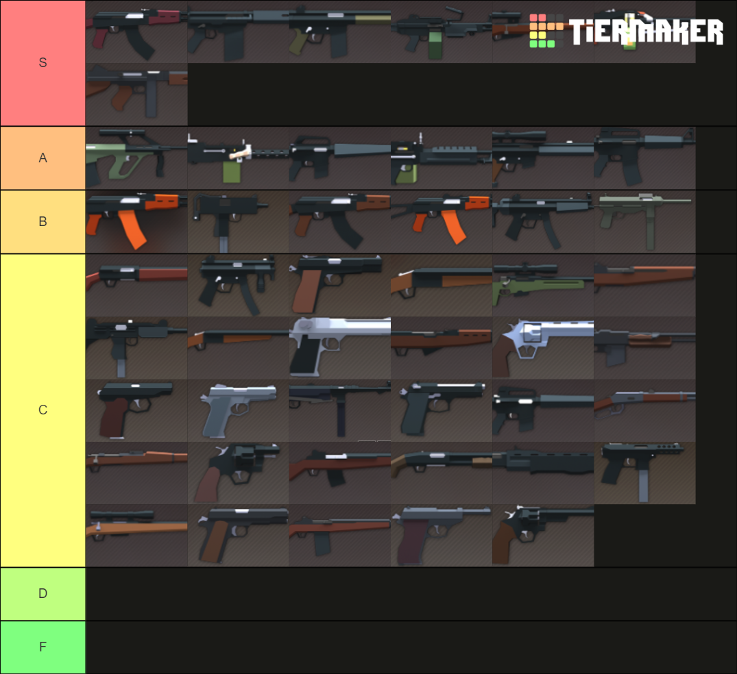 Apocalypse Rising 2 Guns Tier List Community Rankings TierMaker   Apocalypse Rising 2 Guns 1069158 1626646841 