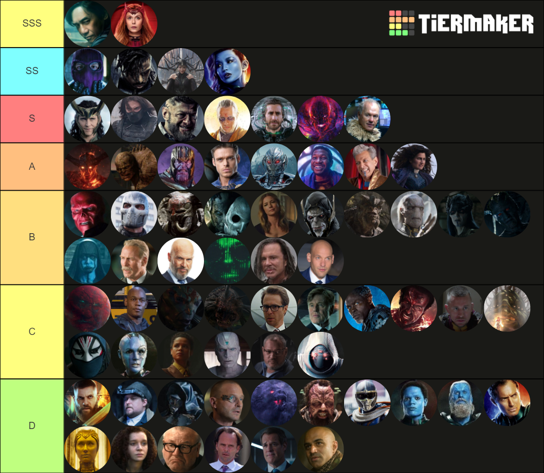 MCU Villains/Antagonists Tier List (Community Rankings) - TierMaker