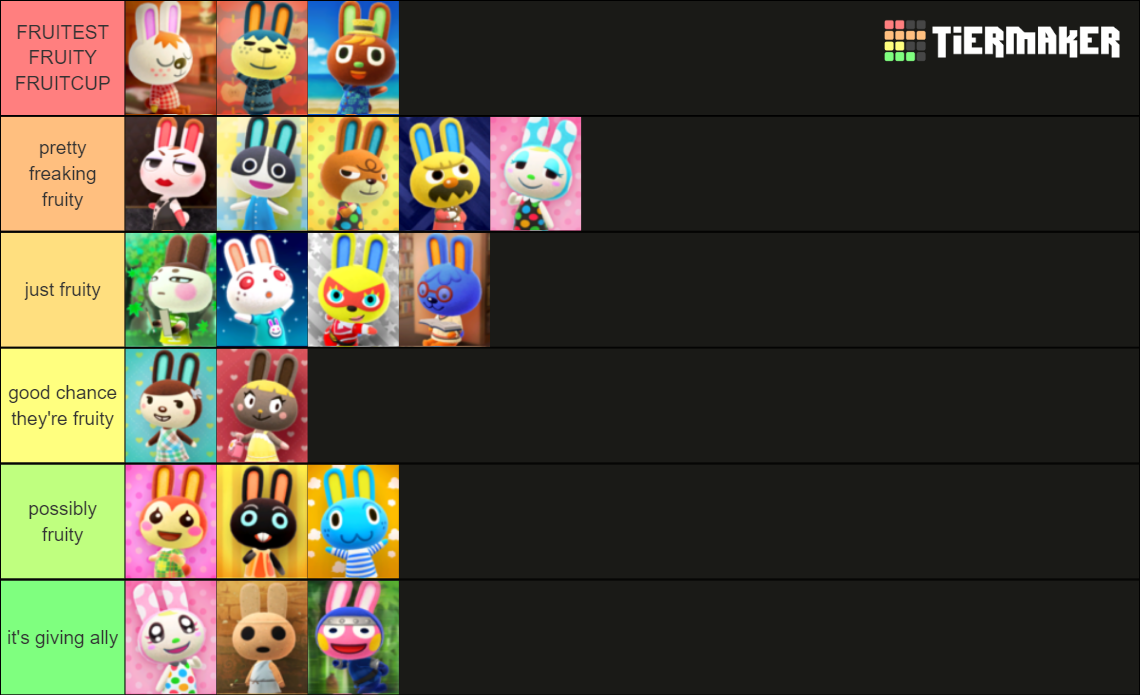 Recent Animal Crossing Tier Lists - TierMaker