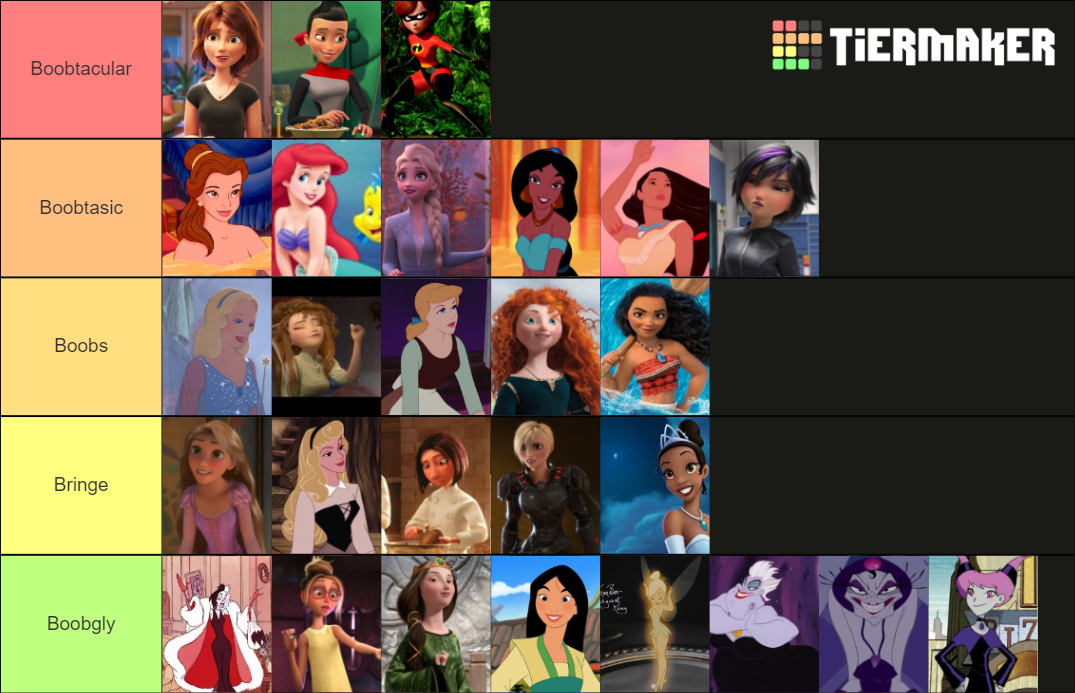 cartoon Booboos Tier List (Community Rankings) - TierMaker