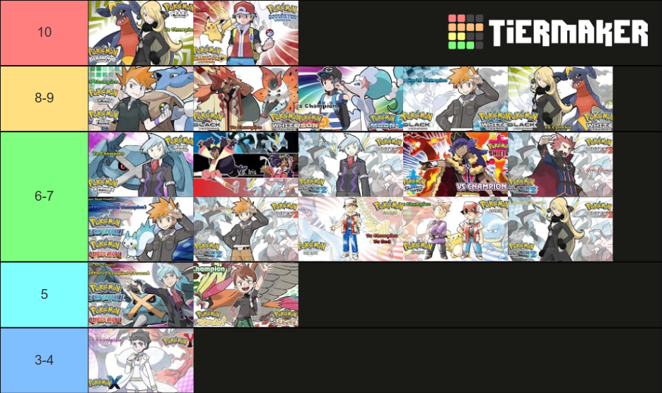 Pokemon Champion Battle Theme Tier List Rankings) TierMaker