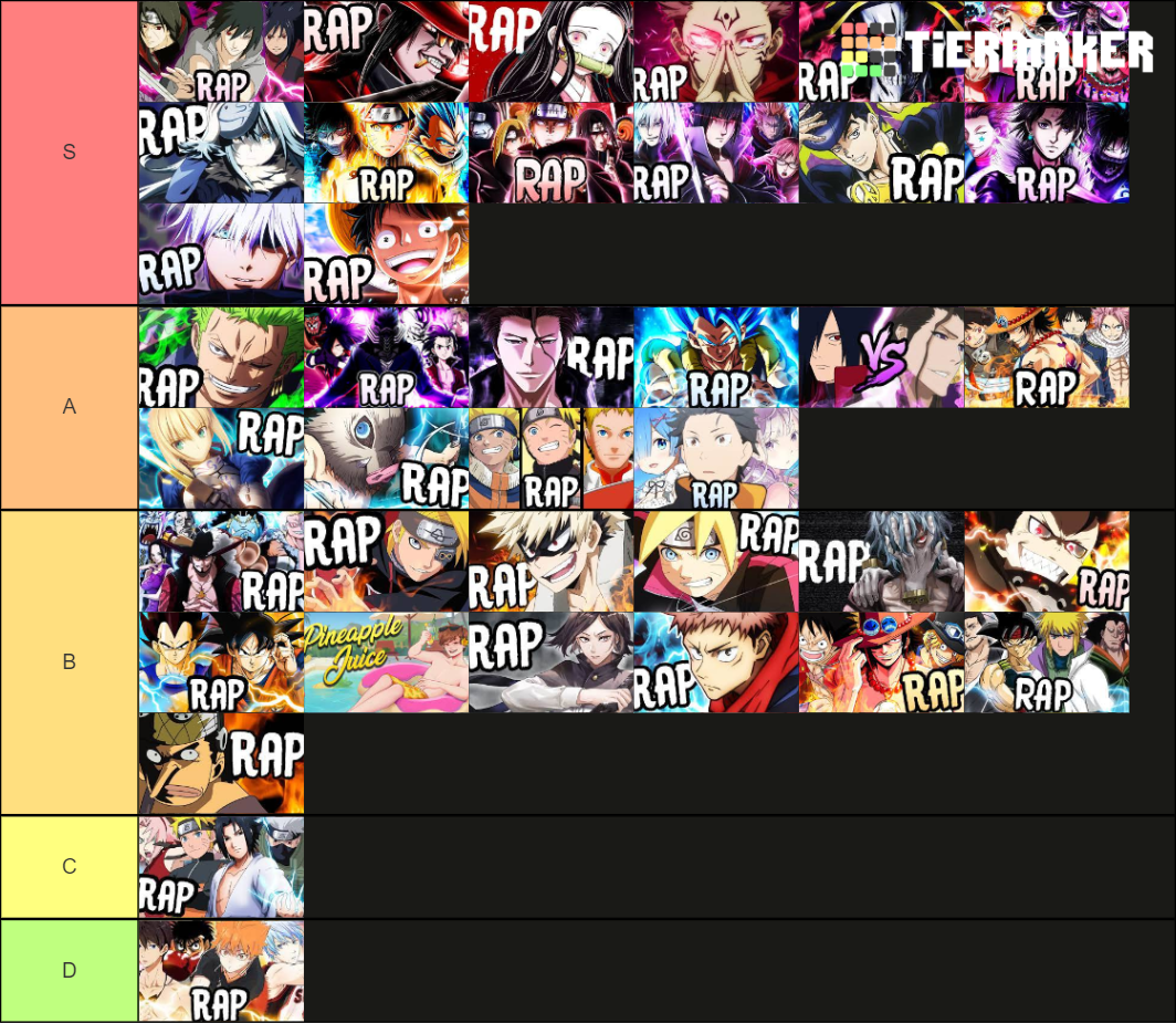 Rustage 2021 Raps Tier List (Community Rankings) - TierMaker