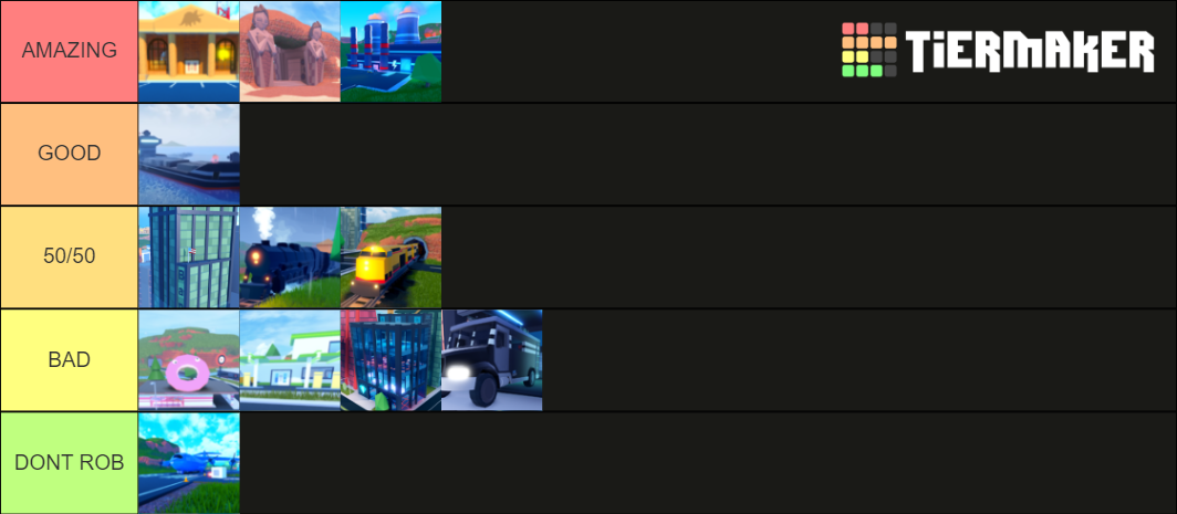 Jailbreak Places To Be Robbed Tier List (Community Rankings) - TierMaker