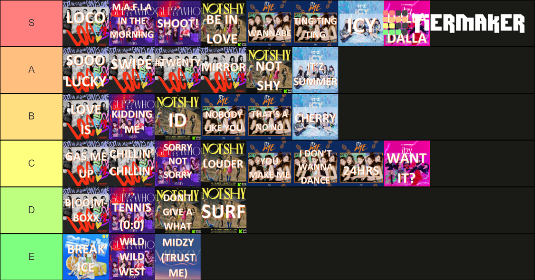 ITZY Discography Tier List (Community Rankings) - TierMaker