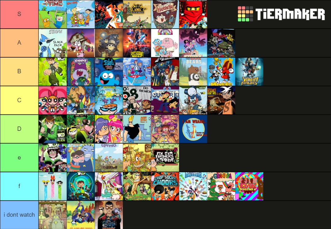 Cartoons Tier List (Community Rankings) - TierMaker