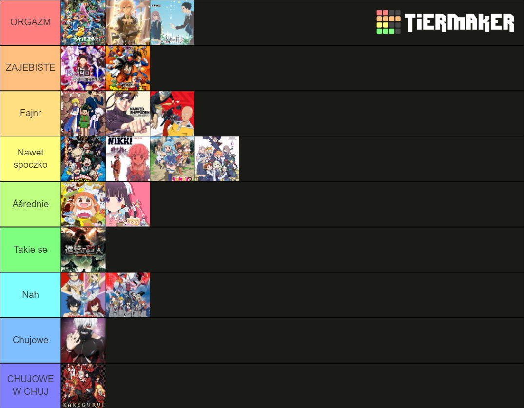 Najlepsze anime Tier List (Community Rankings) - TierMaker