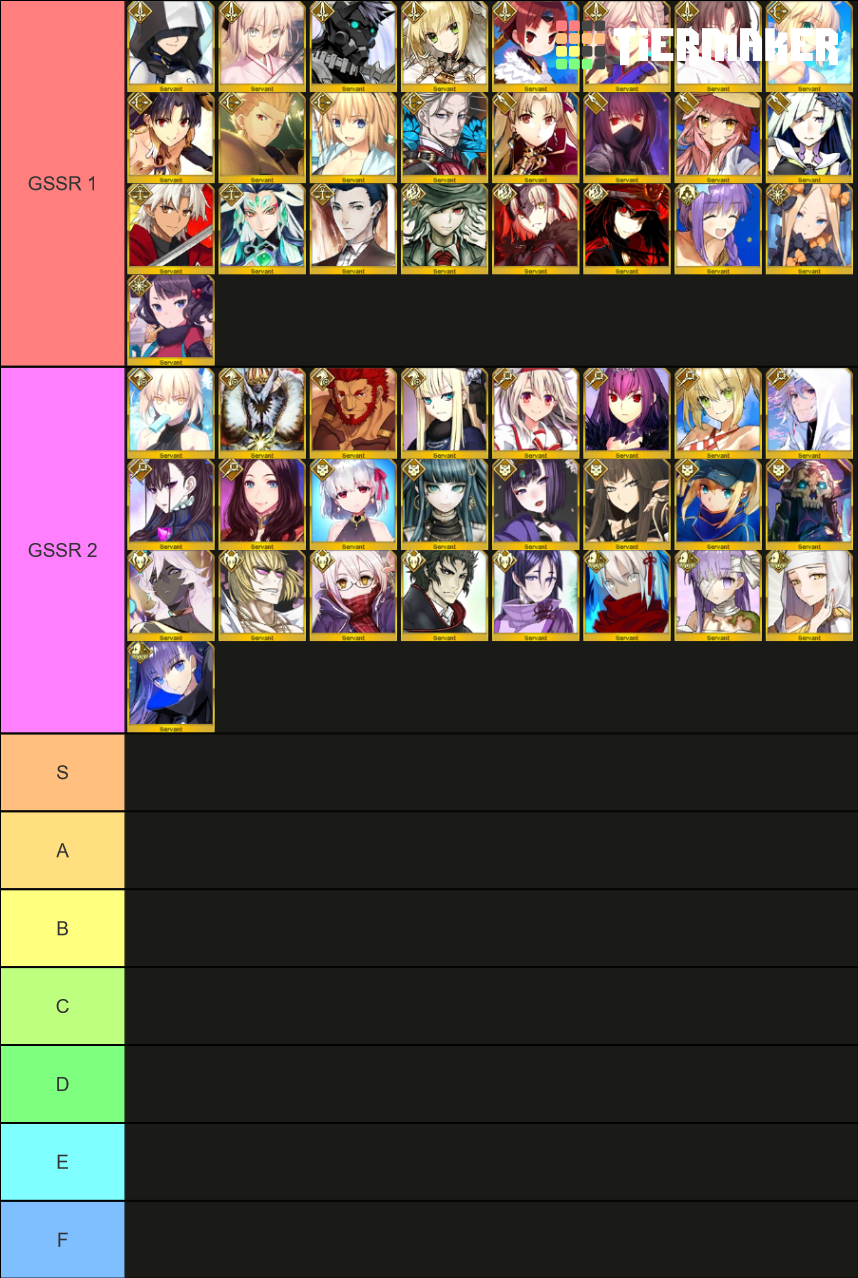 FGO Limited Servant Tier List (Community Rankings) - TierMaker