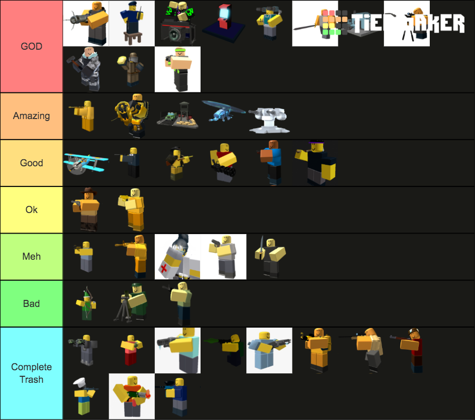 TDS Tower Tierlist Tier List (Community Rankings) - TierMaker