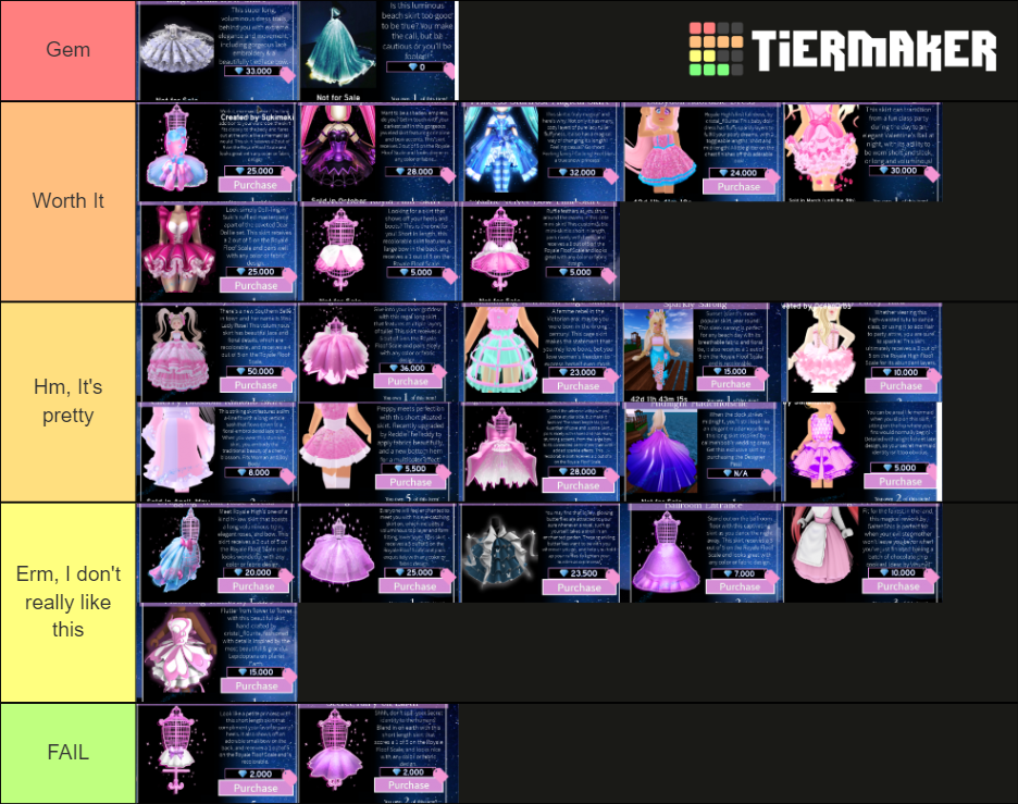 Royale High Skirts Tier List (Community Rankings) - TierMaker