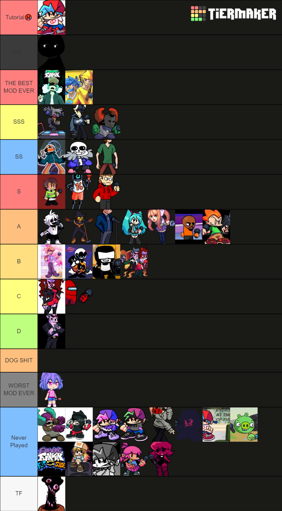 Fnf Mods Tier List Community Rankings TierMaker