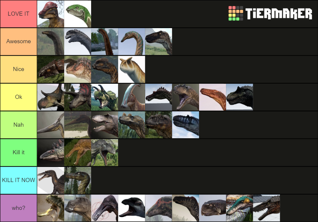 The Isle (all dinos) Tier List (Community Rankings) - TierMaker