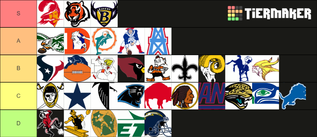 NFL Logos (Historical) Tier List (Community Rankings) - TierMaker