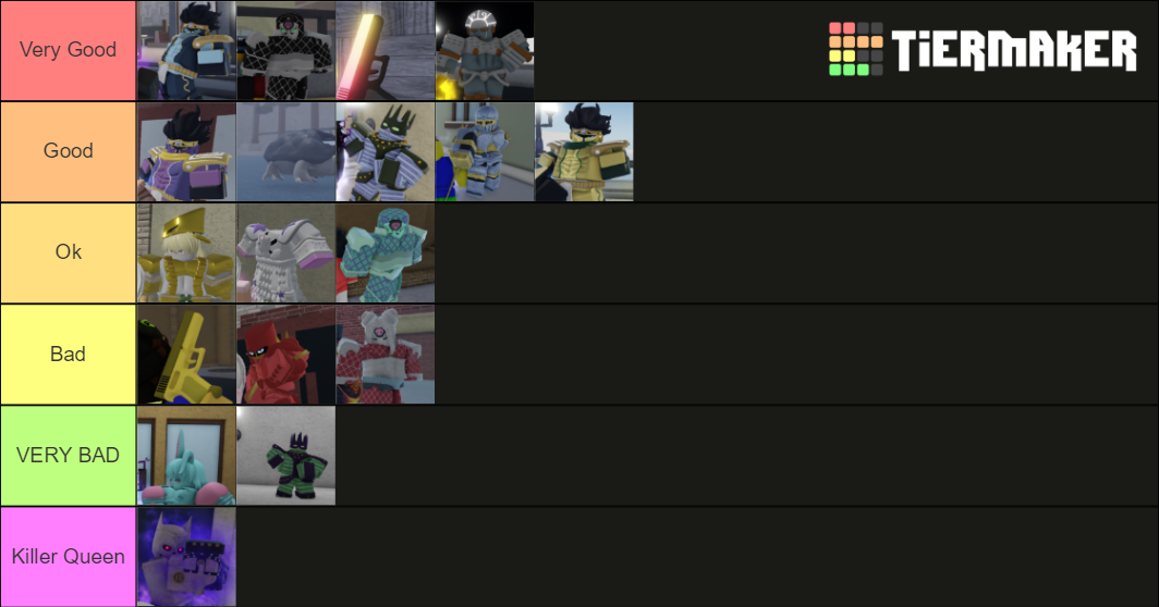 YBA Shiny Stands Tier List (Community Rankings) - TierMaker