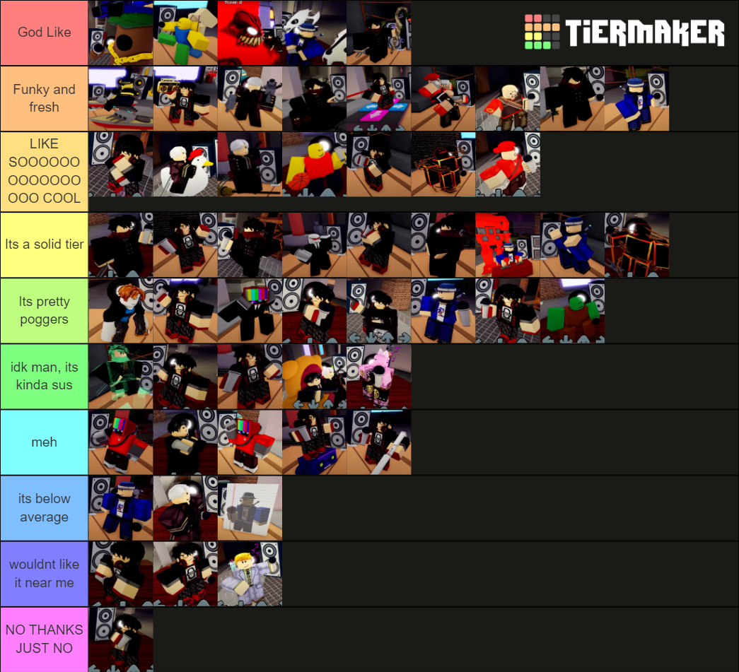 Funky Friday Animations Tier List Rankings) TierMaker