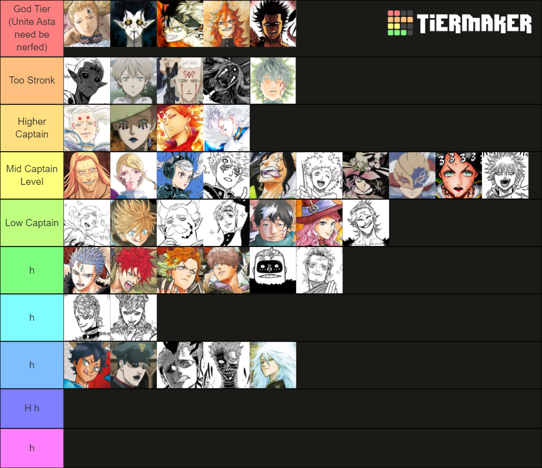 black-clover-strength-ranking-tier-tier-list-community-rankings