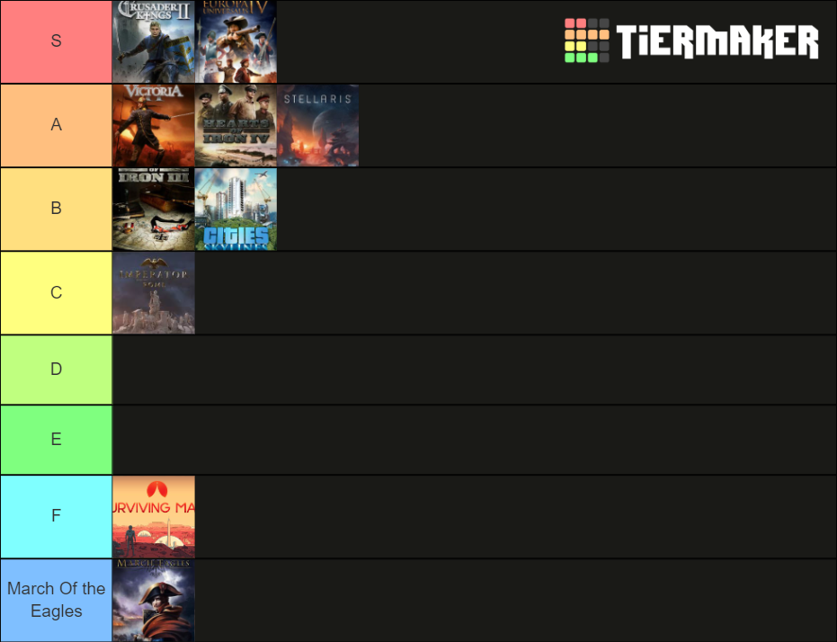 Paradox Games Tier List (Community Rankings) - TierMaker