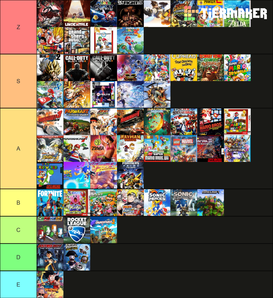 Best game Tier List (Community Rankings) - TierMaker