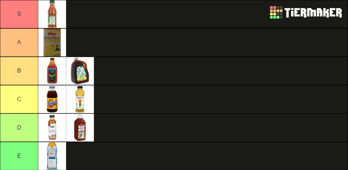 Iced Tea Tier List Rankings) TierMaker